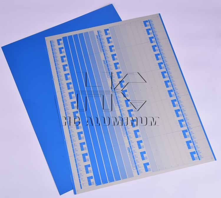 What Is The CTP Workflow